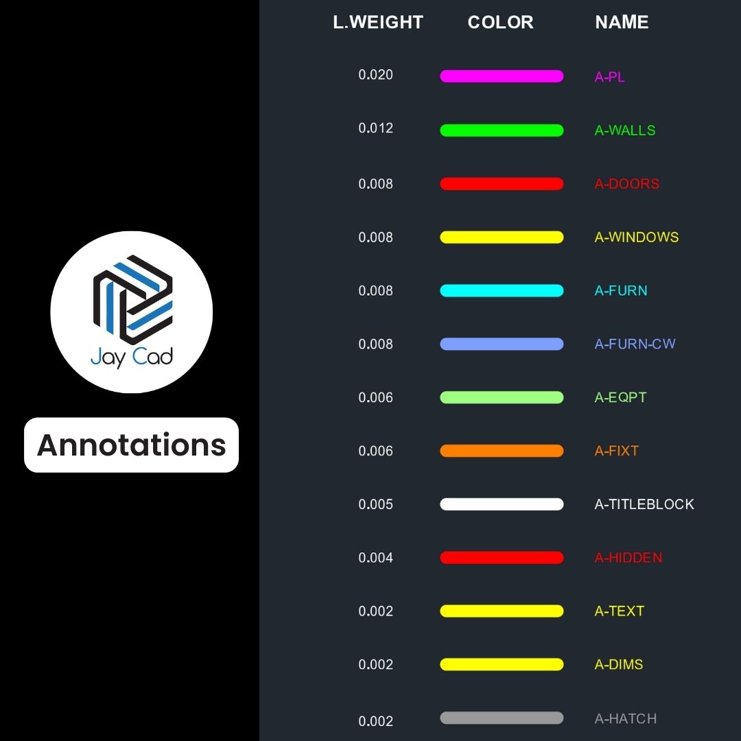 autocad-standard-layers-set-by-jay-cad-jay-cad-store